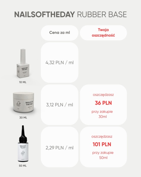 NAILSOFTHEDAY Rubber base - kauczukowa baza hybrydowa, 10 ml